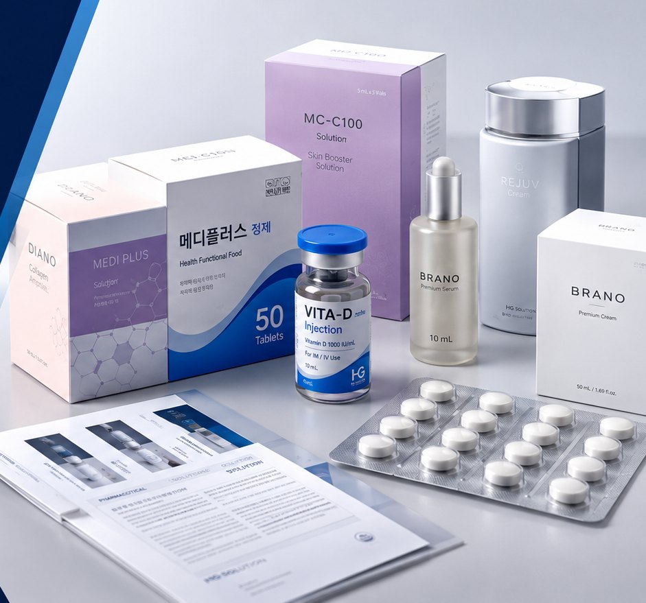 Pharmaceutical and cosmetic packaging manufacturing